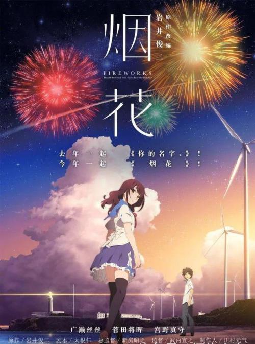 巴黎-萨克雷大学会计文凭证书